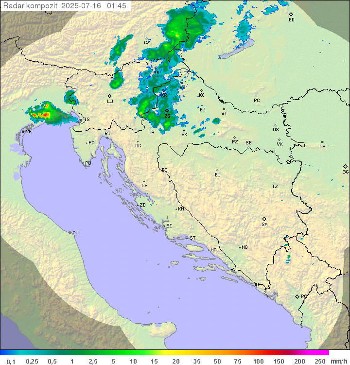 Padavine Hrvaška