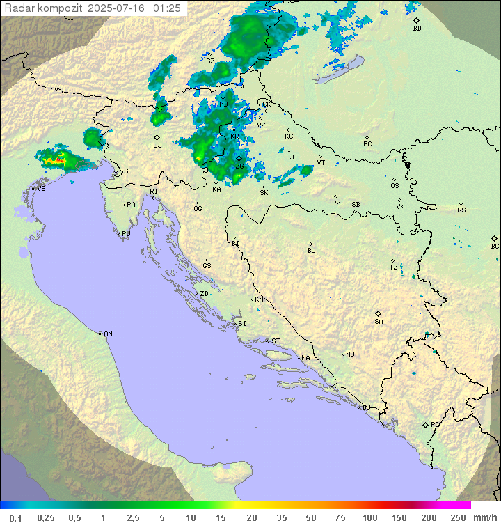 Padavine Hrvaška