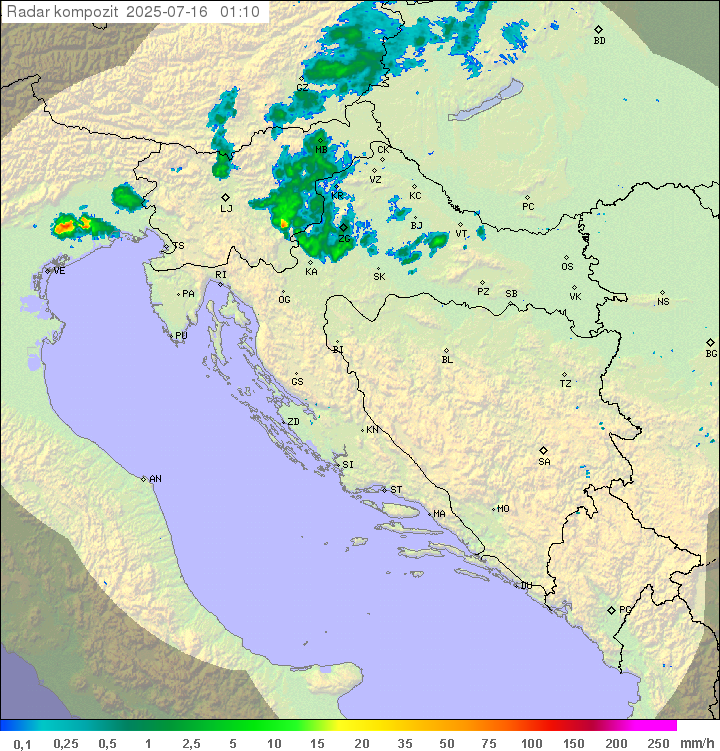 Padavine Hrvaška