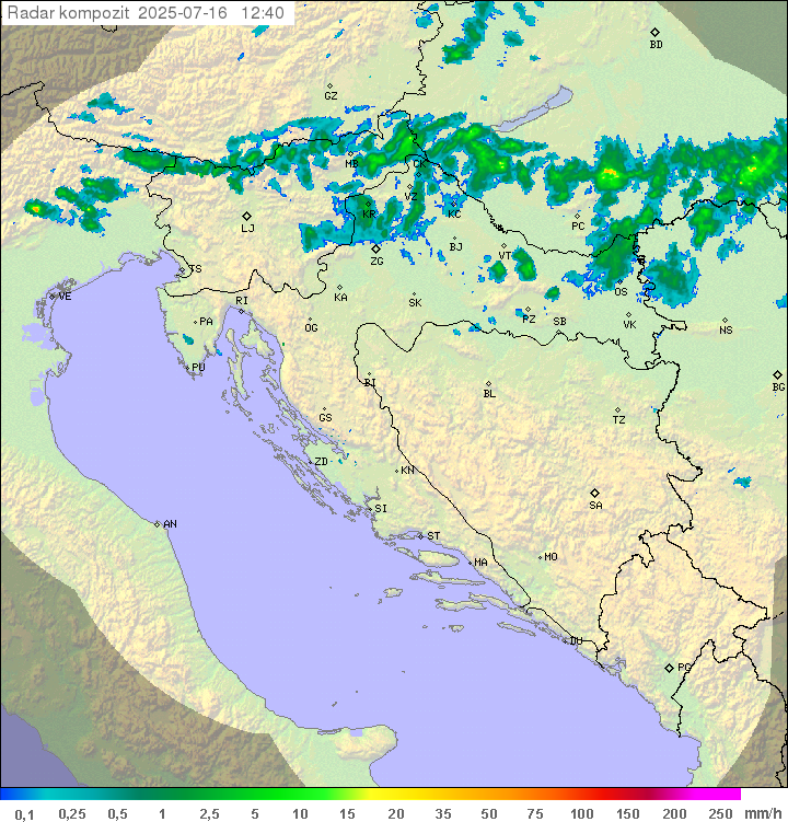 Padavine Hrvaška