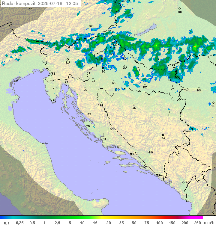 Padavine Hrvaška