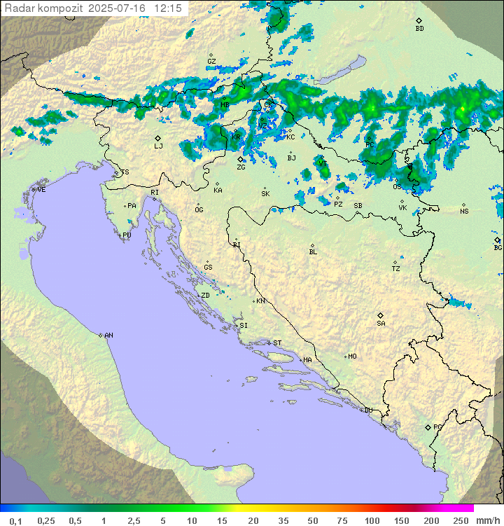 Padavine Hrvaška