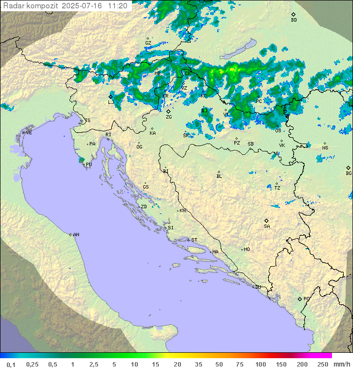 Padavine Hrvaška