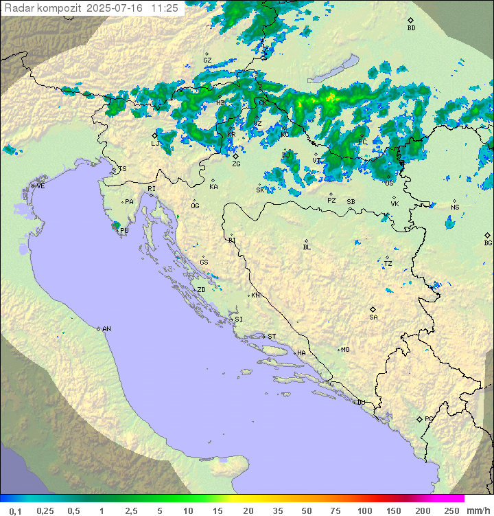 Padavine Hrvaška