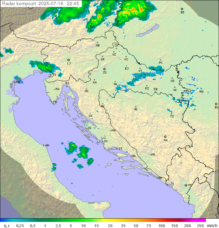 Padavine Hrvaška