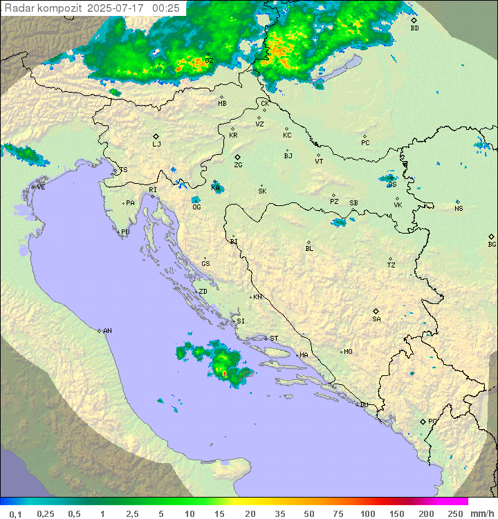 Padavine Hrvaška