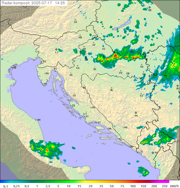 Padavine Hrvaška