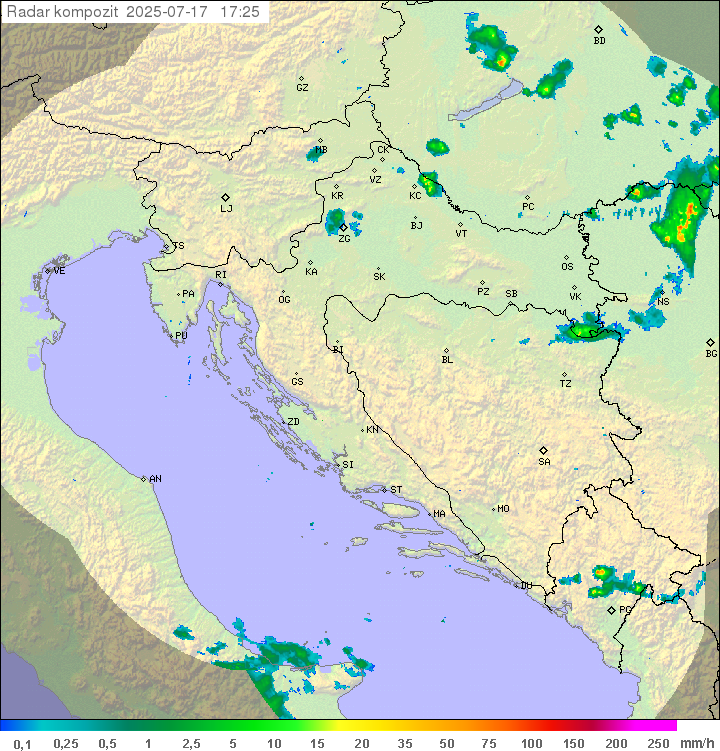 Padavine Hrvaška