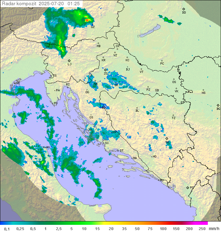 Padavine Hrvaška