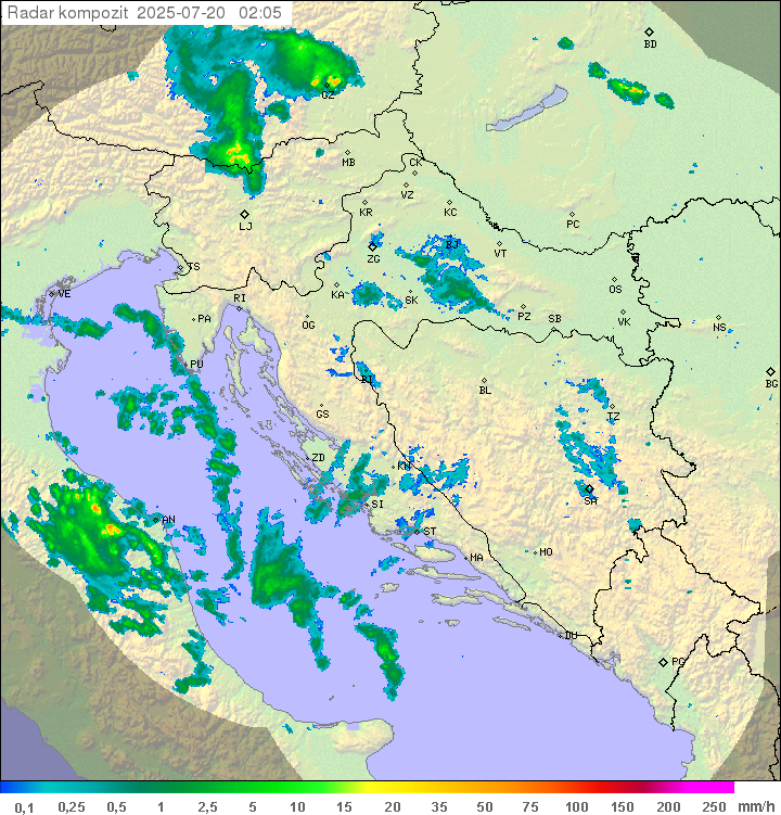 Padavine Hrvaška