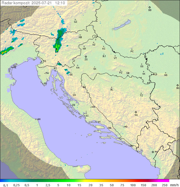 Padavine Hrvaška