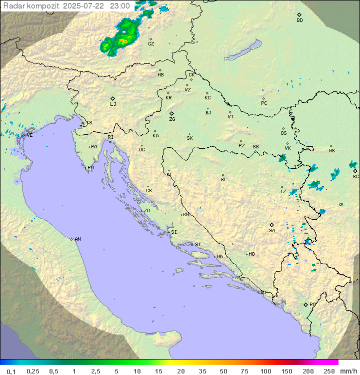 Padavine Hrvaška