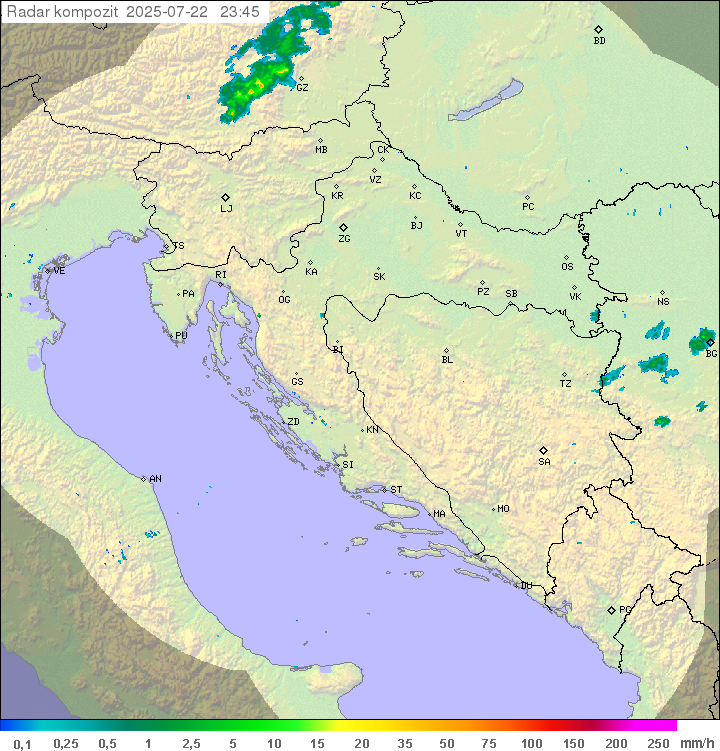 Padavine Hrvaška