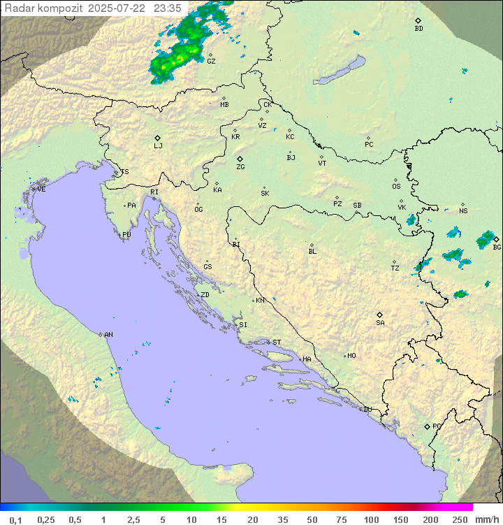 Padavine Hrvaška