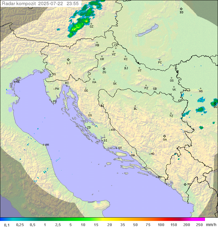 Padavine Hrvaška