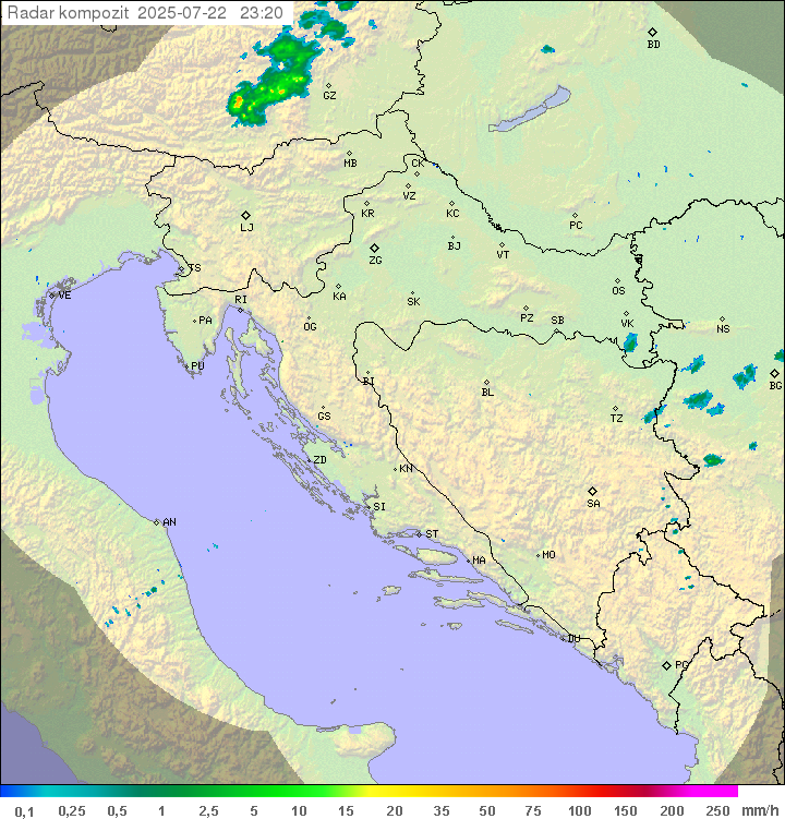 Padavine Hrvaška