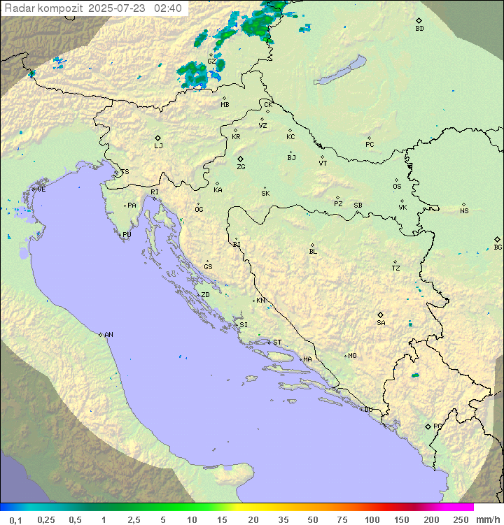 Padavine Hrvaška