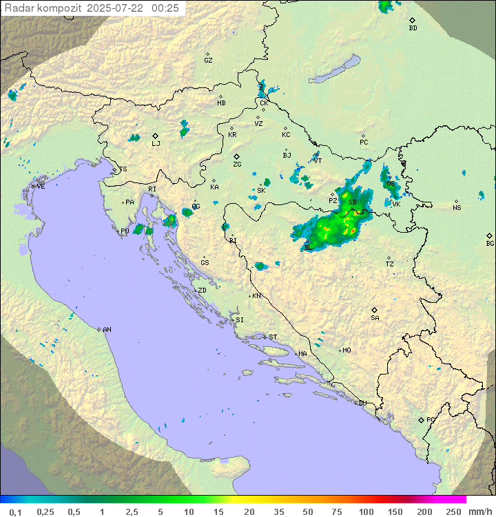 Padavine Hrvaška