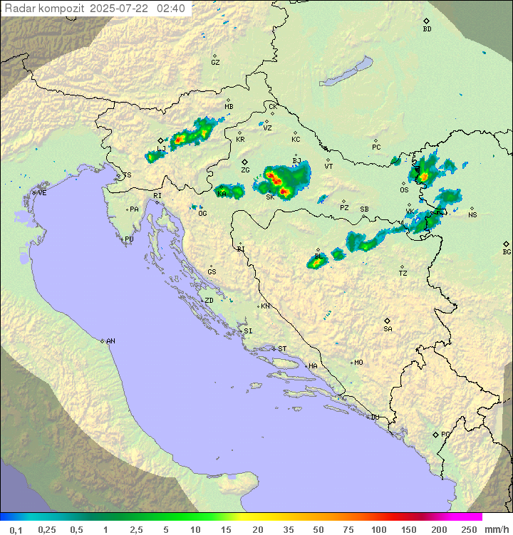 Padavine Hrvaška