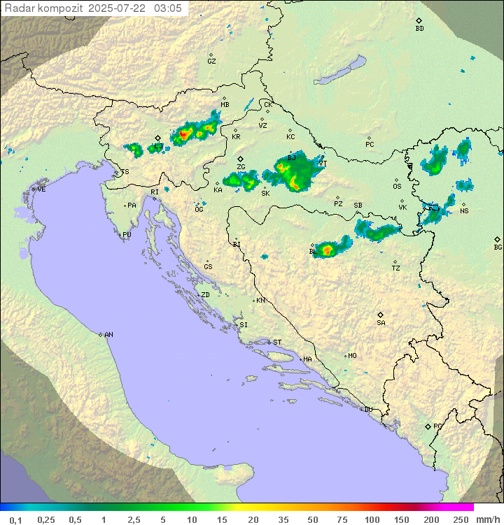 Padavine Hrvaška