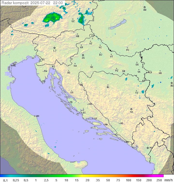 Padavine Hrvaška