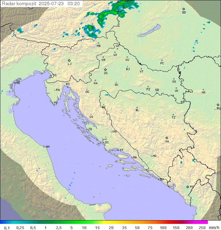 Padavine Hrvaška