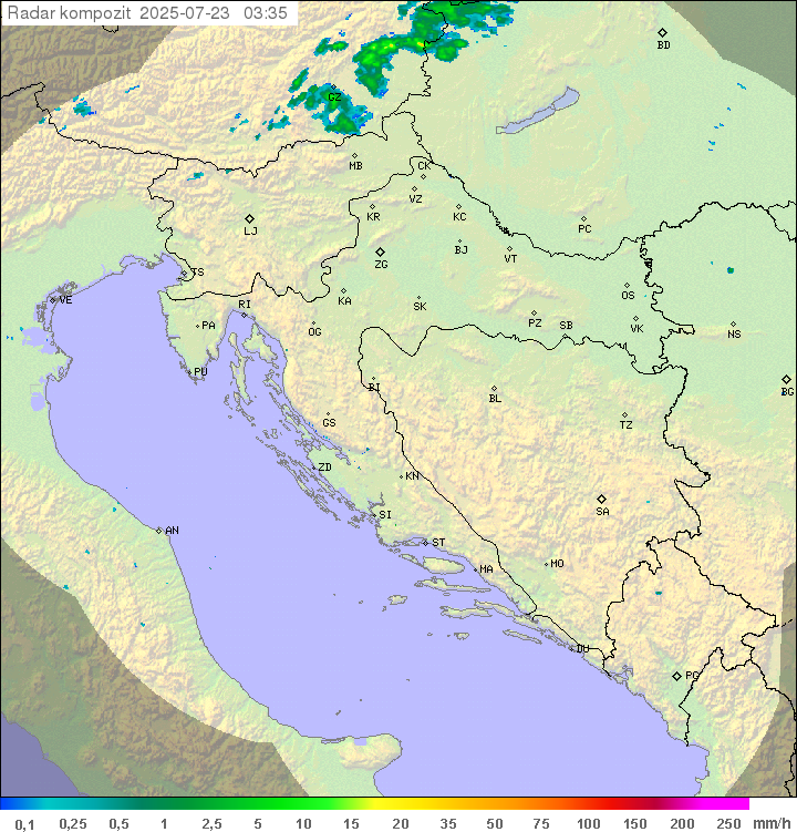 Padavine Hrvaška