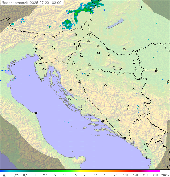 Padavine Hrvaška
