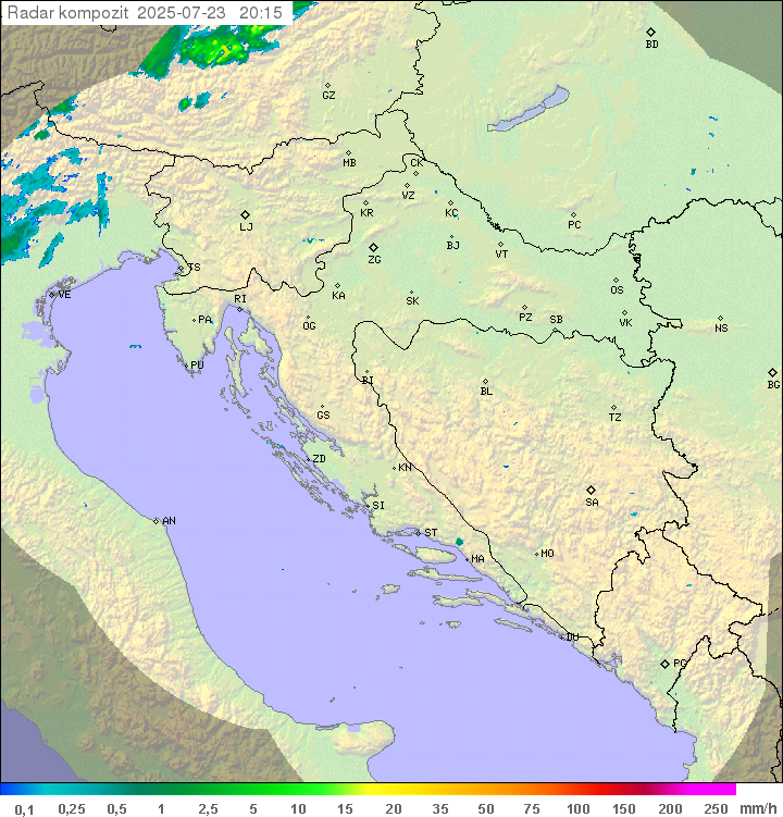 Padavine Hrvaška
