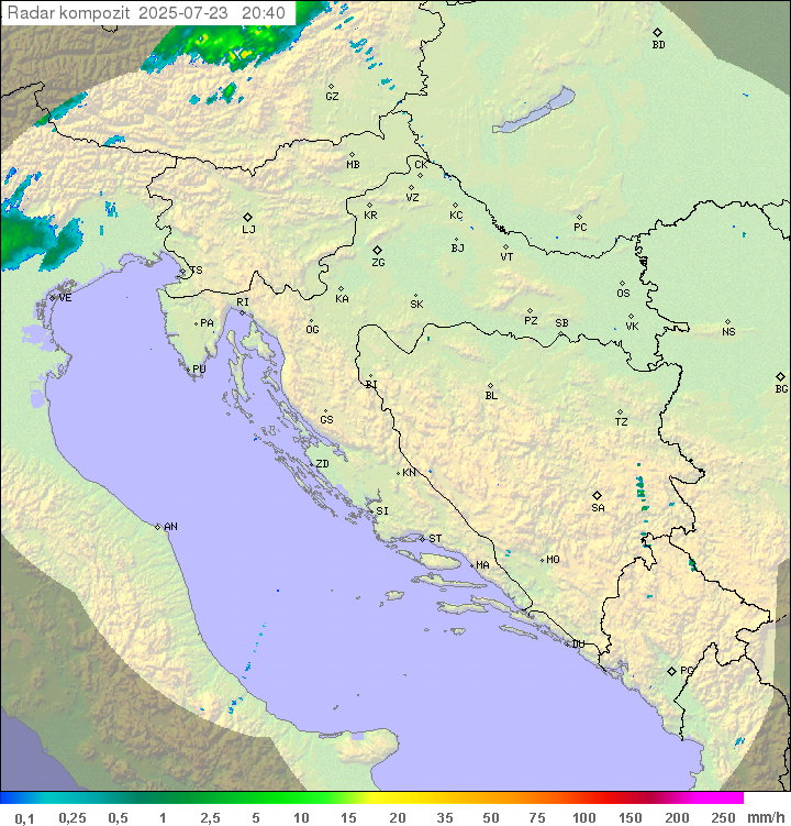 Padavine Hrvaška