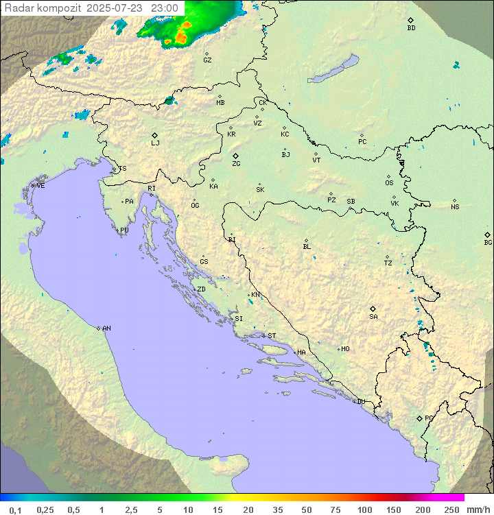 Padavine Hrvaška