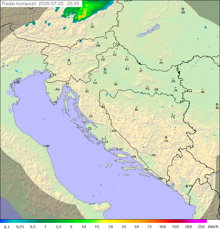 Padavine Hrvaška