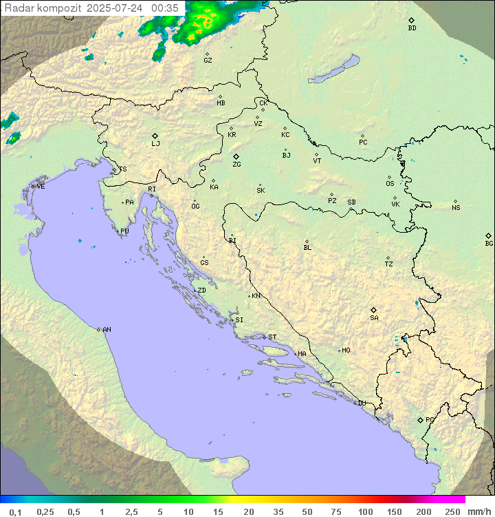 Padavine Hrvaška