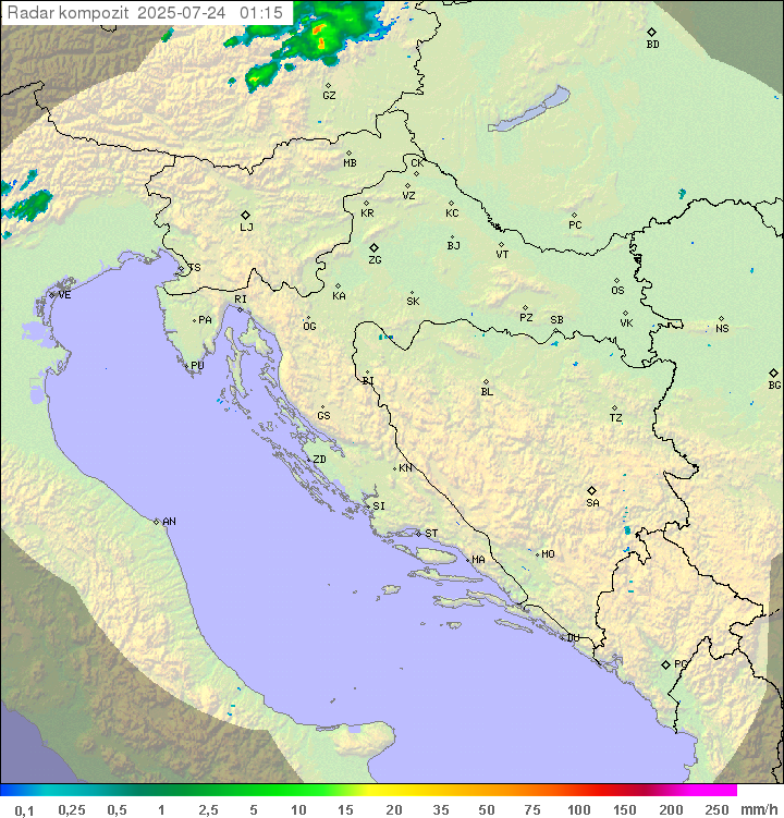 Padavine Hrvaška