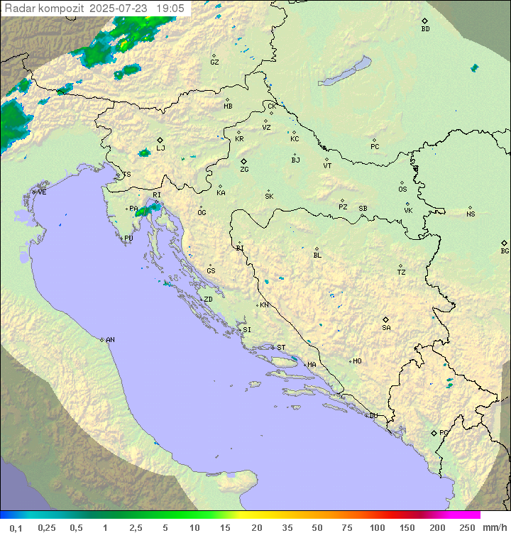 Padavine Hrvaška