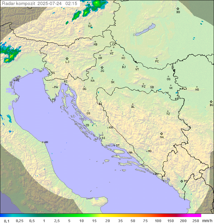 Padavine Hrvaška