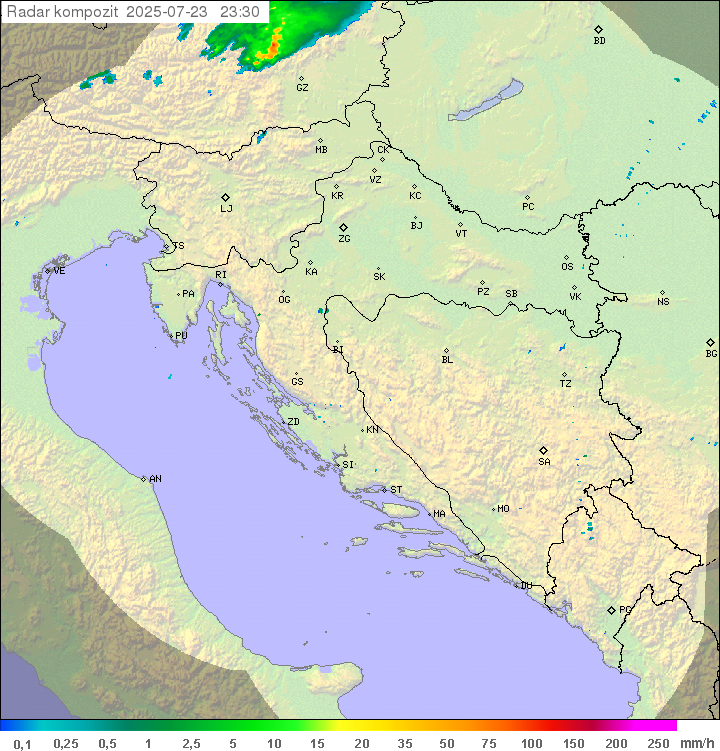 Padavine Hrvaška