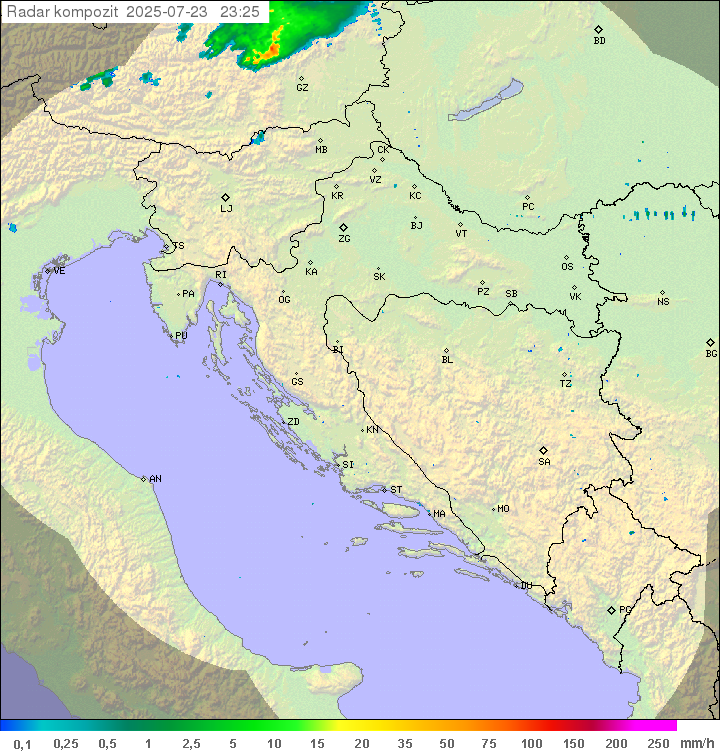 Padavine Hrvaška