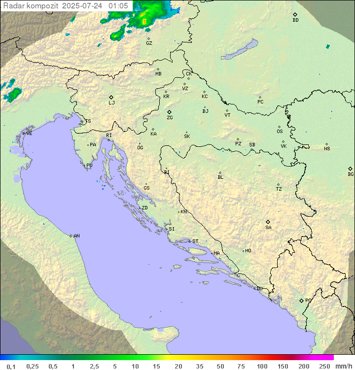 Padavine Hrvaška