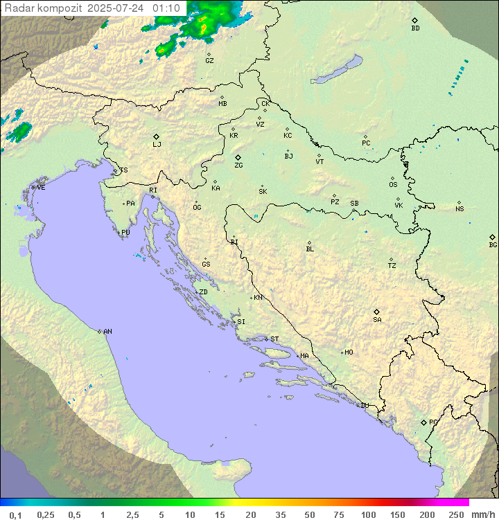 Padavine Hrvaška