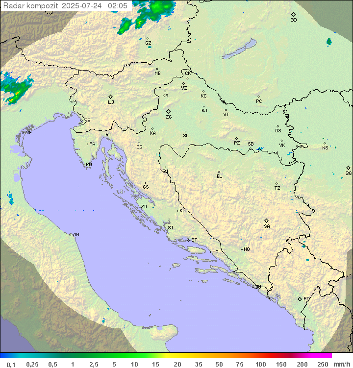 Padavine Hrvaška