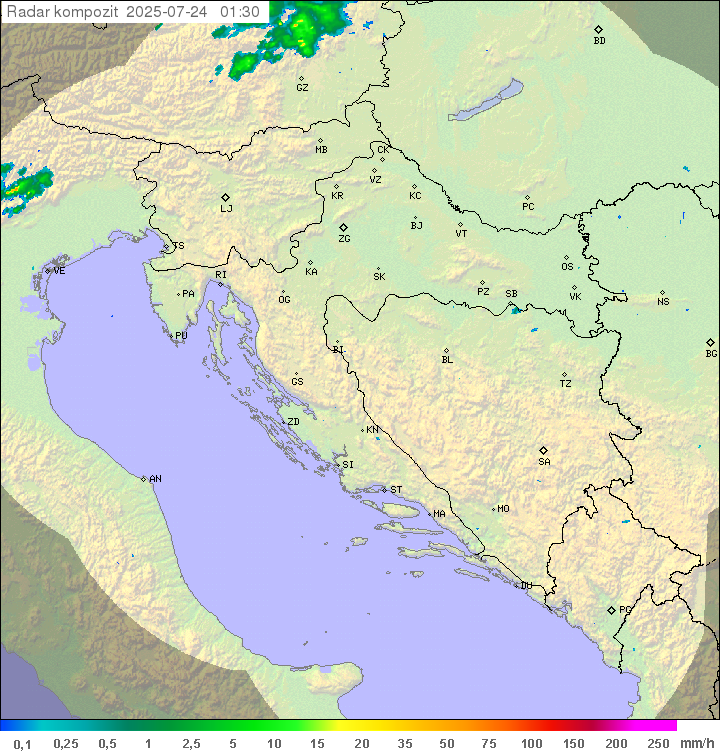 Padavine Hrvaška