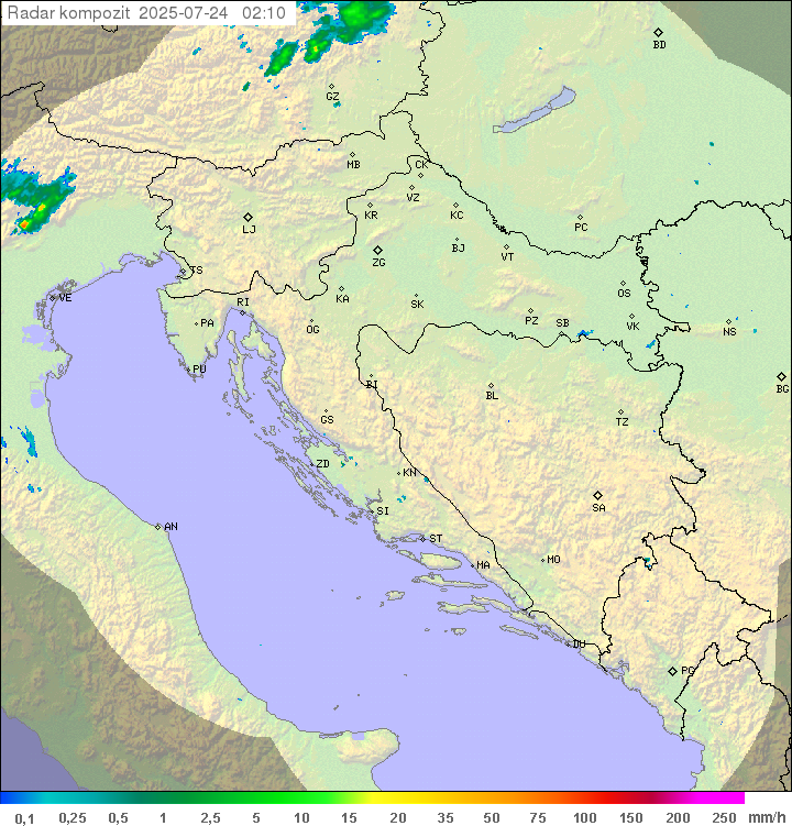Padavine Hrvaška