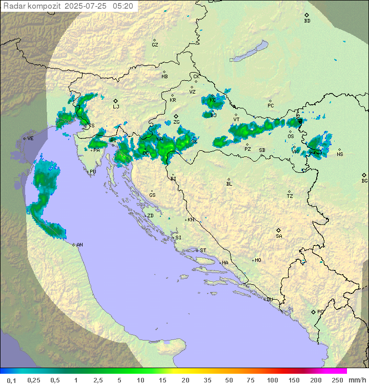 Padavine Hrvaška
