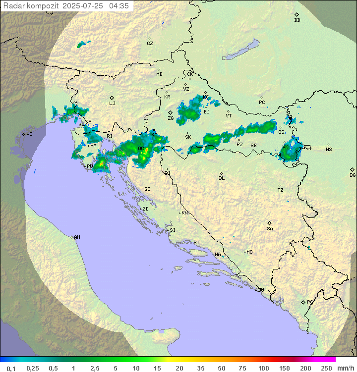 Padavine Hrvaška