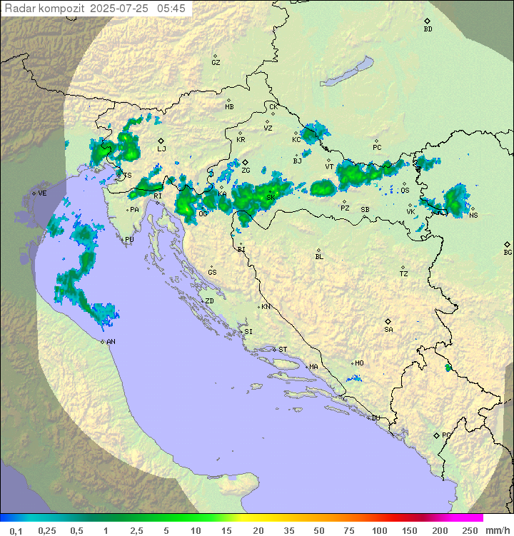 Padavine Hrvaška
