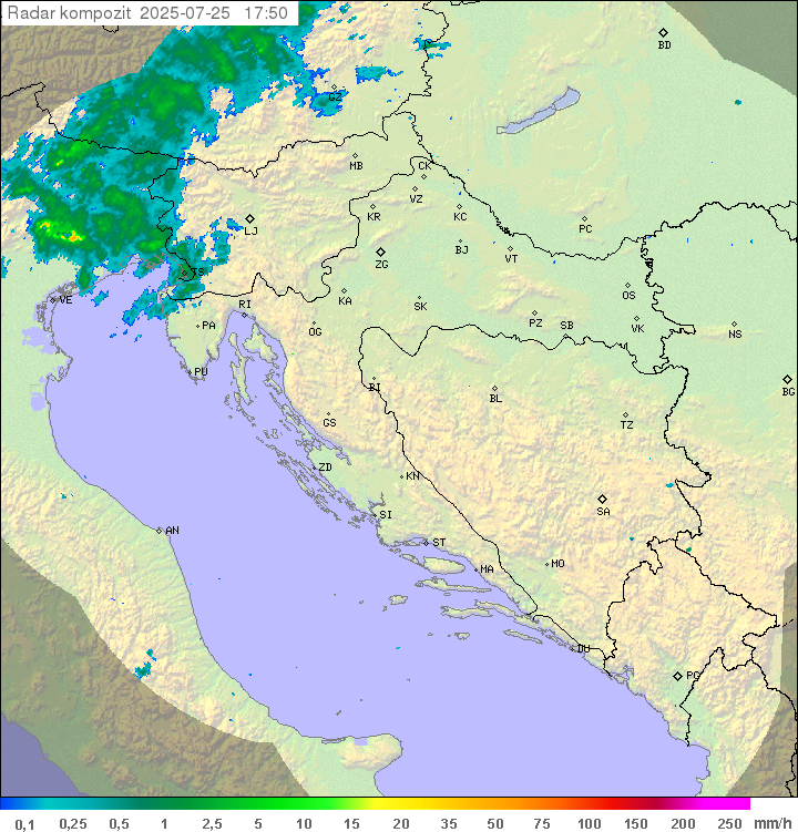 Padavine Hrvaška
