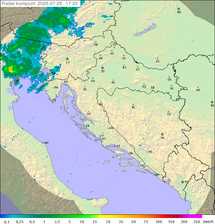 Padavine Hrvaška