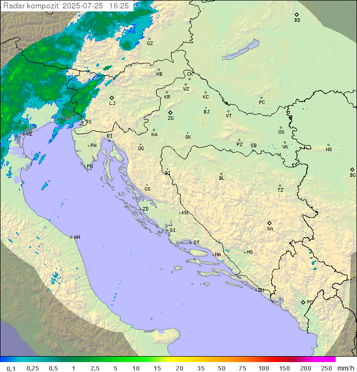 Padavine Hrvaška