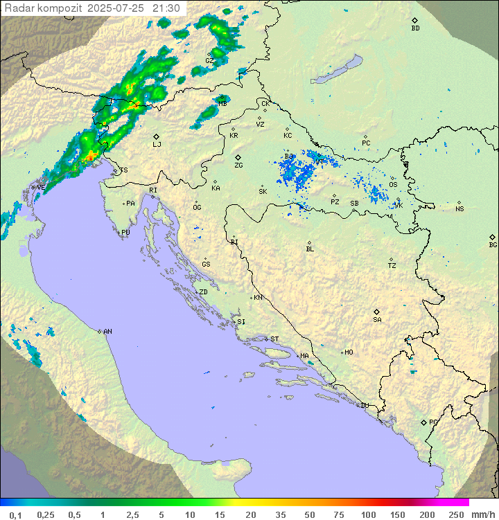Padavine Hrvaška